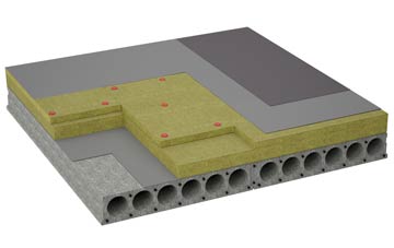 considerations of Wannock flat roofing insulation
